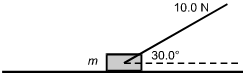 Line drawing of a 30 degree angle originating in mass m. A diagonal line labeled 10.0 N represents the rope and forms the top part of the angle. A dotted horizontal line is shown as the base of the angle.